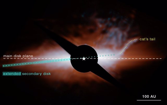 Esta imagen del MIRI (Instrumento de infrarrojo medio) de Webb muestra el sistema estelar Beta Pictoris.
