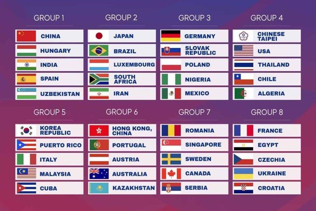 España se enfrentará a la todopoderosa China en el Campeonato del Mundo de tenis de mesa.