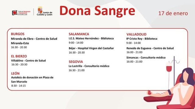 Gráfico elaborado por Chemcyl con datos sobre los lugares para donar sangre en CyL este miércoles, 17 de enero