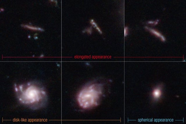 Clasificación 3D para las galaxias distantes