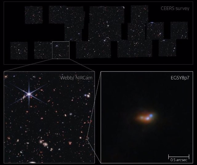 Esta imagen muestra la galaxia EGSY8p7, una galaxia brillante en el Universo temprano donde se ve la emisión de luz, entre otras cosas, de átomos de hidrógeno excitados: la emisión Lyman-alfa
