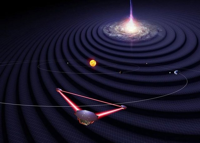 Recreación de la misión LISA