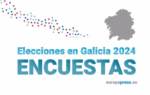 Encuestas para las elecciones de Galicia