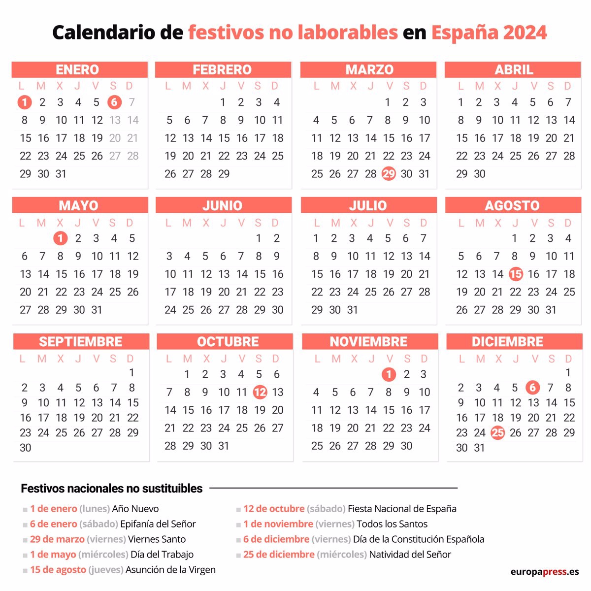 Calendario de festivos no laborables en España en 2024