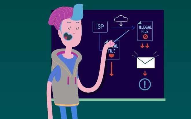 Compartir archivos protegidos sin autorización 